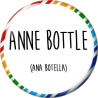 Chapa de Spanglish: Ana Botella