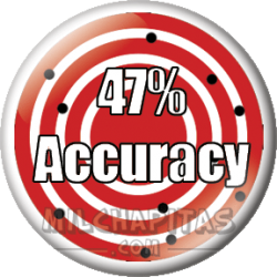 47% Accuracy