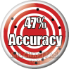 Chapa de Airsoft: 47% Accuracy