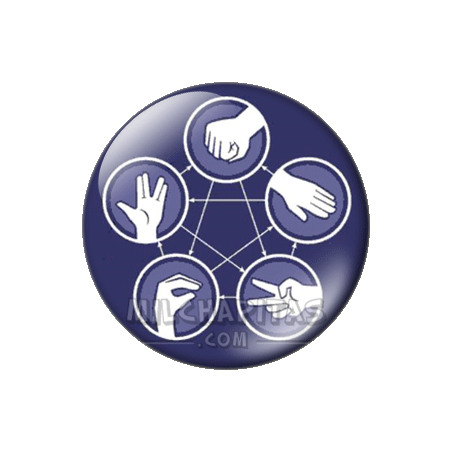 Rock paper scissors lizard spock