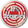 47% Accuracy